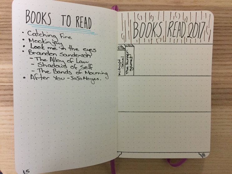 Books to read/have read