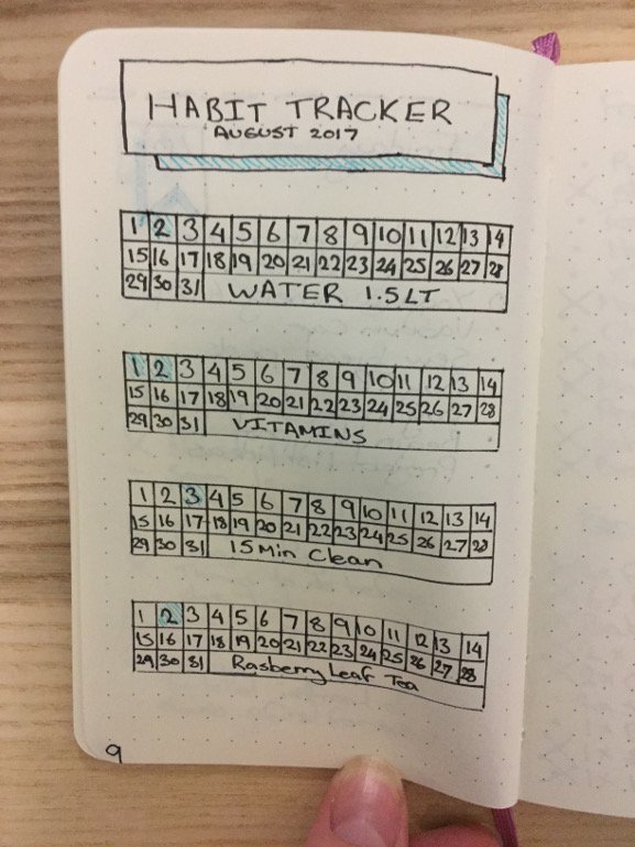 Habit Tracker