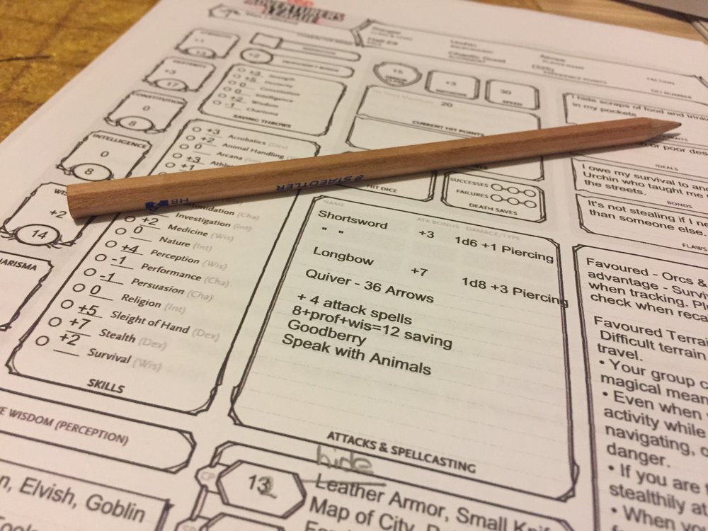 Character Sheet